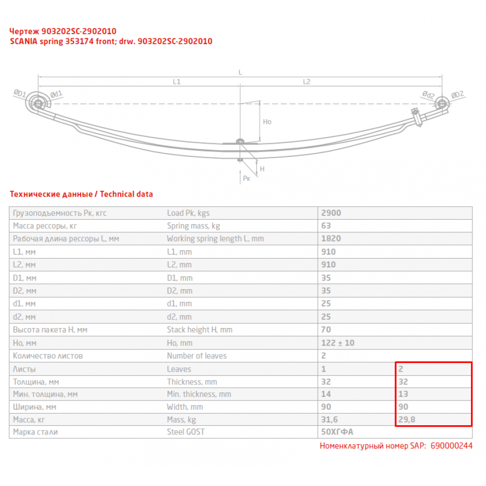 Купить 2 лист ресс Scania 903202SC-2902050 перед с/х, 690004029 по цене 18  862.00р.